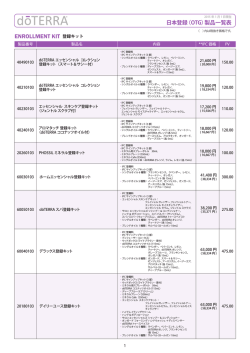 製品一覧表 - dōTERRA Tools