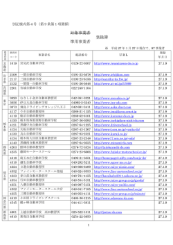 準用事業者一覧（PDF）