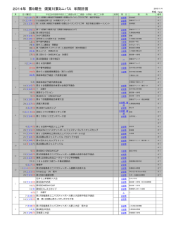 2014年 第9期生 須賀川東ミニバス 年間計画