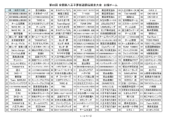 第65回大会 出場チーム一覧（PDFファイル 212.7KB）