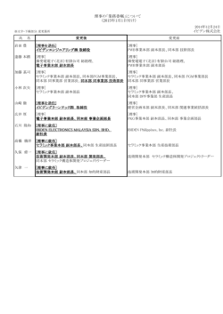 理事の「業務委嘱」について （2015年1月1日付け）