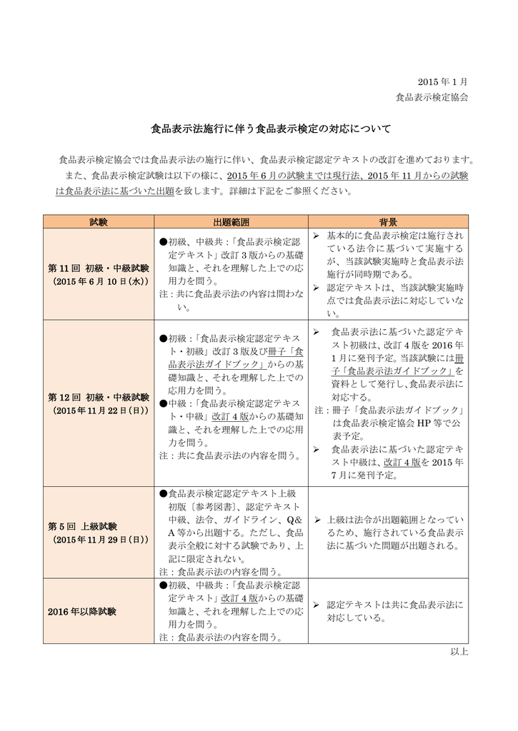 こちら 食品表示検定