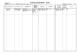 新規指定医療機関一覧表