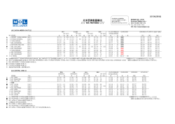 PDF - MOL JAPAN