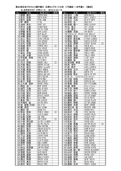 こちら - 日本プロゴルフ協会
