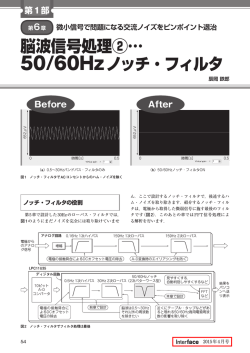 脳波信号処理②… 50/60Hzノッチ・フィルタ