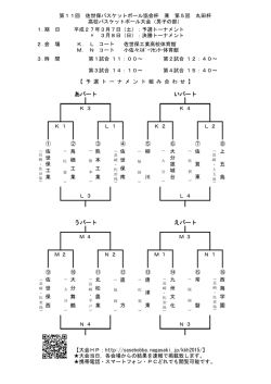 第11回佐世保協会杯組合せ - 佐世保バスケットボール協会