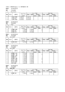 大会名 【 第6回WingCup 】 in 菅平高原スキー場 開催日 ： 2015年3月1