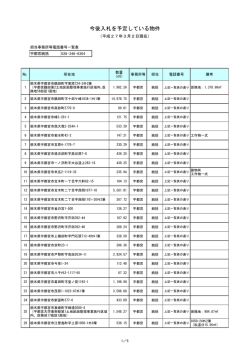 栃木県（PDF形式：115KB）