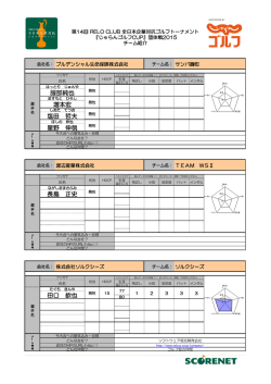 服部純也 増本宏 塩田 哲夫 星野 伸哉 長島 正史 田口 欽也