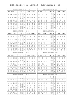 秋葉区総合体育館分結果明細
