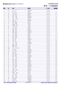 フルマラソン・ハーフマラソン・10km・3km（PDF）