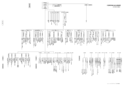 組織図詳細 (PDF:84KB)