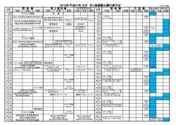（平成27年）5月 [PDFファイル／89KB]
