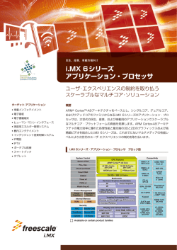 i.MX 6シリーズ アプリケーション・プロセッサ