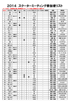 2014 スクーターミーティング参加者リスト