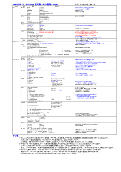 HAMSTIR DX HAMSTIR DX : EchoLink EchoLink