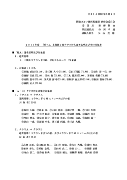 &yuml;&thorn;M i c r o s o f t   W o r d   - 2 0 1 4 N&tilde;gB}&fnof;N&bdquo;_x&yuml;&Scaron;&yuml;}&yuml;&yuml;fH0&uacute;W&OElig;n2 0