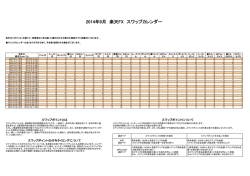 2014年9月 楽天FX スワップカレンダー
