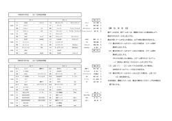日程のダウンロード（pdfファイル）