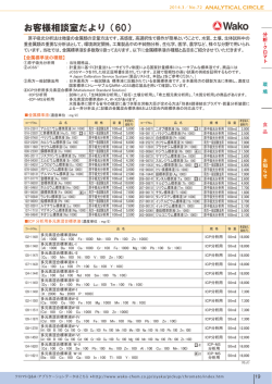 金属標準液の各種グレード(規格)について