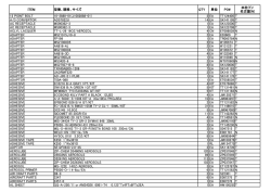ITEM 型番、規格、サイズ QTY 単位 PO# 本社(T)/ 名古屋(N) 12 POINT