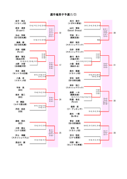 選手権男子予選(1/2)