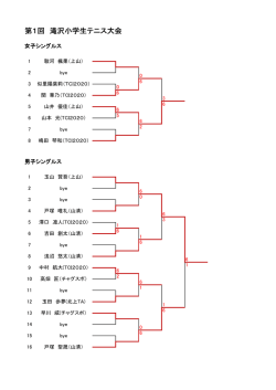第1回 滝沢小学生テニス大会