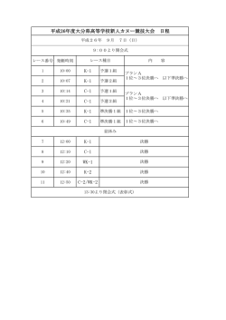 K-1 K-1 C-1 C-1 K-1 C-1 K-1 C-1 WK-1 K-2 C-2/WK
