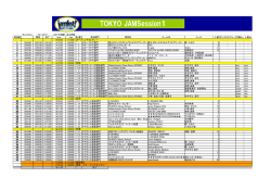 TOKYO JAMSession1