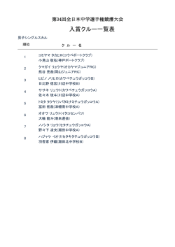 入賞クルー一覧表