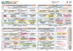 わたらせチャンネル