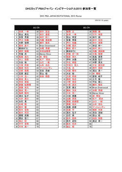 DHCカップ PBAジャパン インビテーショナル2015 参加者一覧