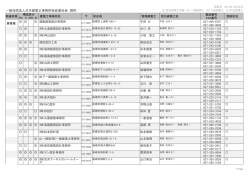 群 馬 - 日本建築防災協会