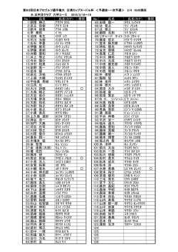 こちら - 日本プロゴルフ協会