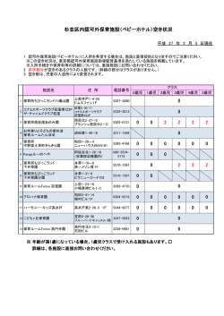 認可外保育施設(ベビーホテル）空き状況（2月5日現在）（PDF形式170KB）