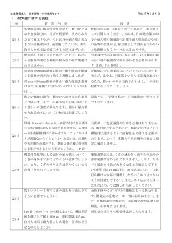 1．耐力壁に関する質疑 - 日本住宅・木材技術センター