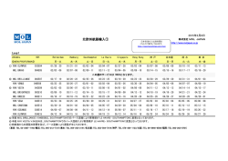 北欧州・地中海 - MOL JAPAN