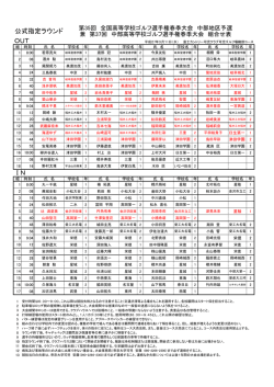 I N 公式指定ラウンド OUT