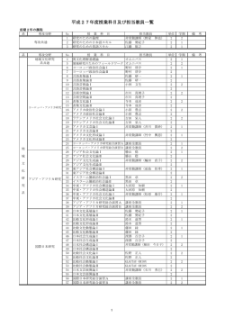 前期2年の課程 - 東北大学大学院国際文化研究科