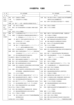 第16期代議員当選者;pdf