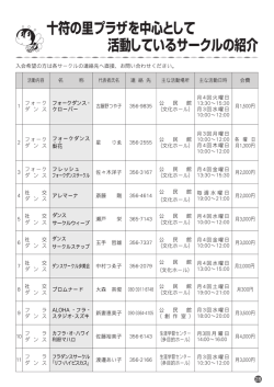 十符の里プラザを中心として 活動しているサークルの紹介