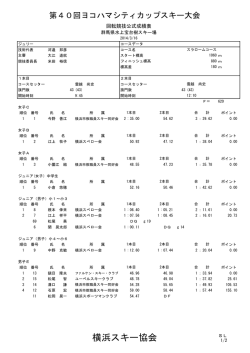 ヨコハマシティカップSL平成26年3月16日