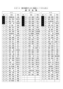 2014 第1期 U13-U15選手名簿