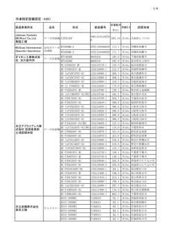 1/4 冷凍指定設備認定 (H25)