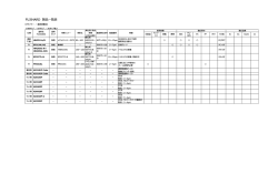 FUJIHARD 製品一覧表