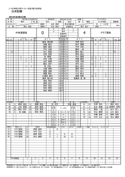 公式記録 - 神奈川県サッカー協会