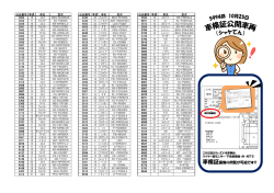 10月25日 5994回 車検証公開車両一覧