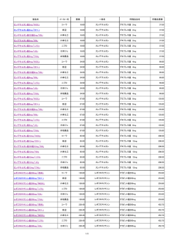2014-12-15 12月新商品の販売が始まりました。