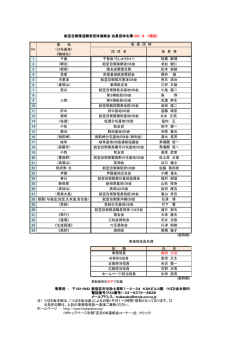 が空自OB連絡会に入会